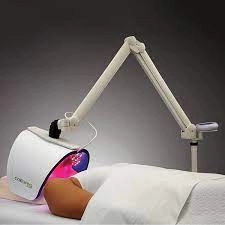 LED Therapy â€“ How Does It Work & Why You Should Consider It